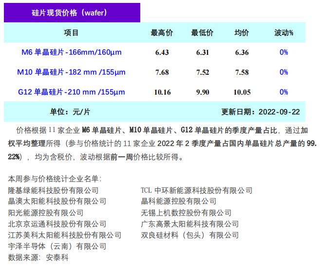 新澳门三中三码精准100%-精选解析与落实的详细结果