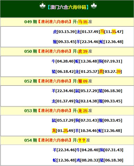 老澳门6合资料库大全-精选解析与落实的详细结果