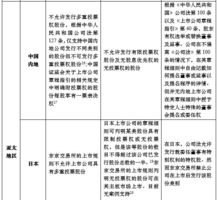 香港马料免费大全-精选解析与落实的详细结果