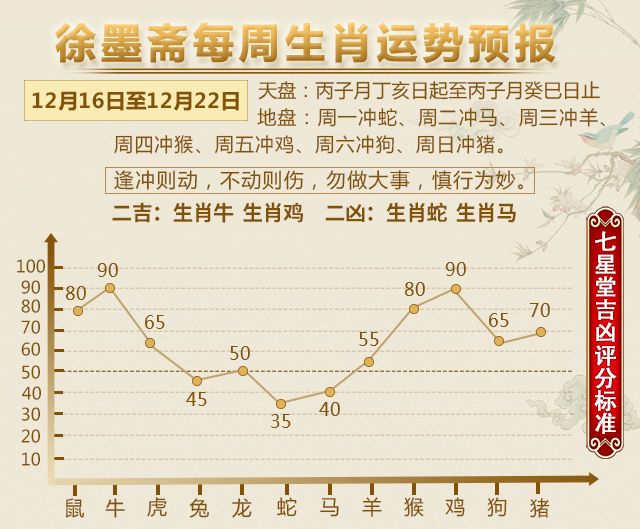 香港二四六开奖资料大全十二生肖马对照-精选解析与落实的详细结果