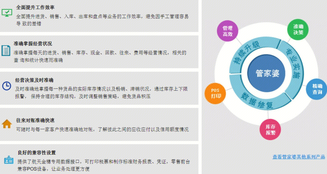 管家婆精准2025免费大全-AI搜索详细释义解释落实