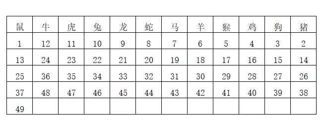 2025香港开奖结果开奖记录-精选解析与落实的详细结果