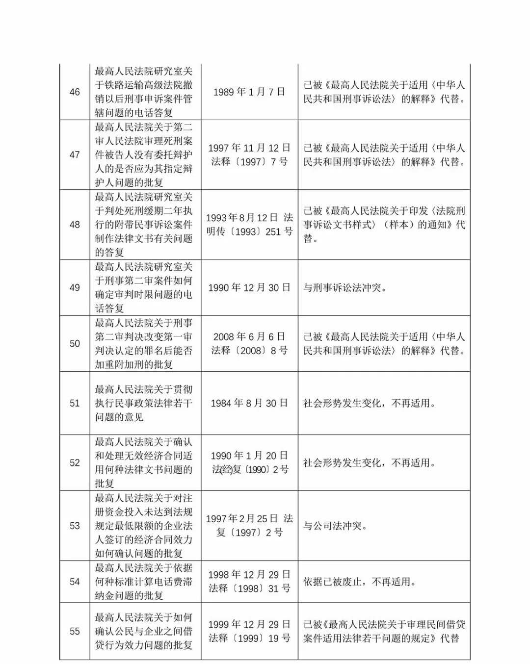 旧澳门开奖结果2025开奖记录查询-AI搜索详细释义解释落实