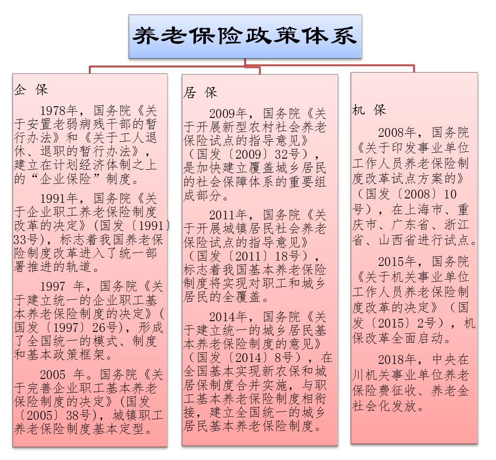 黄大仙精选三肖三码必中-精准预测及AI搜索落实解释