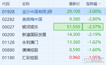 2025澳门资料正版资料-精准预测及AI搜索落实解释