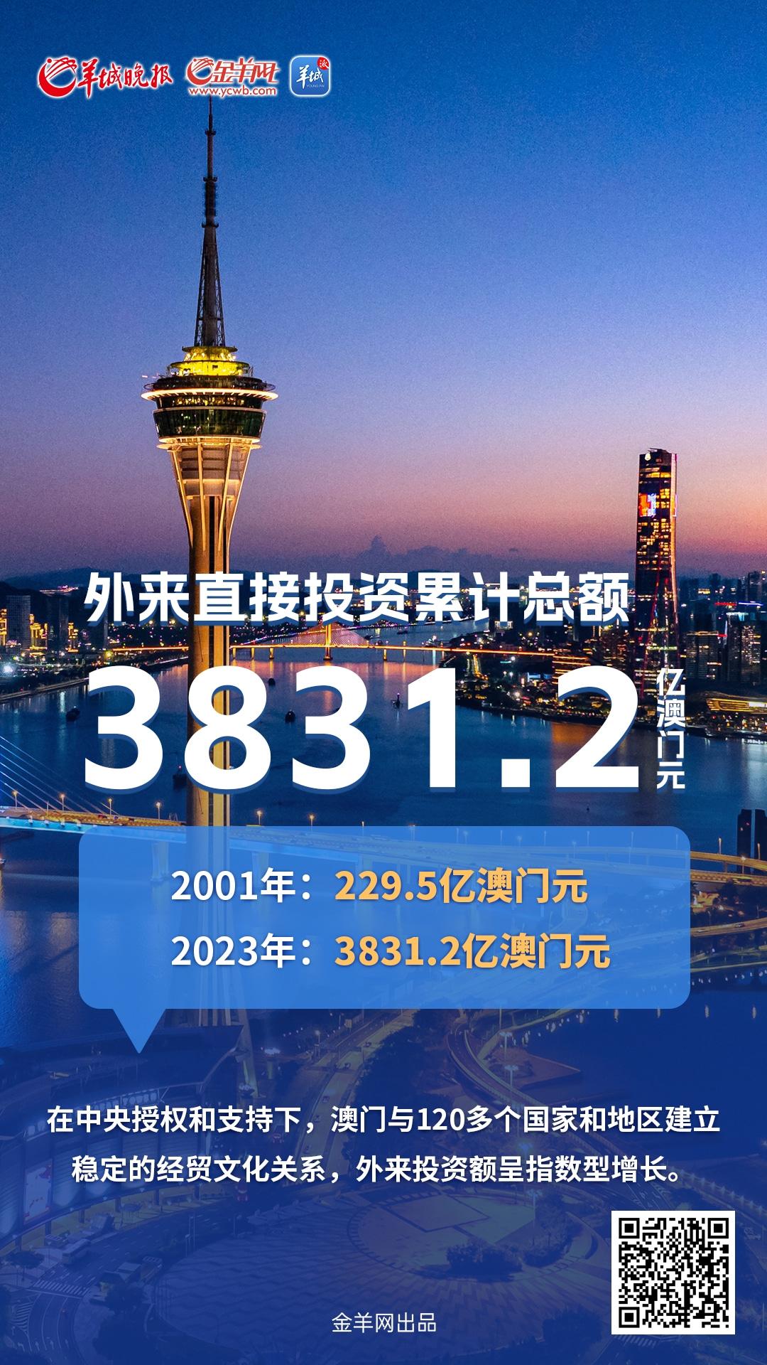 新老澳门开奖结果2025开奖记录-精准预测及AI搜索落实解释