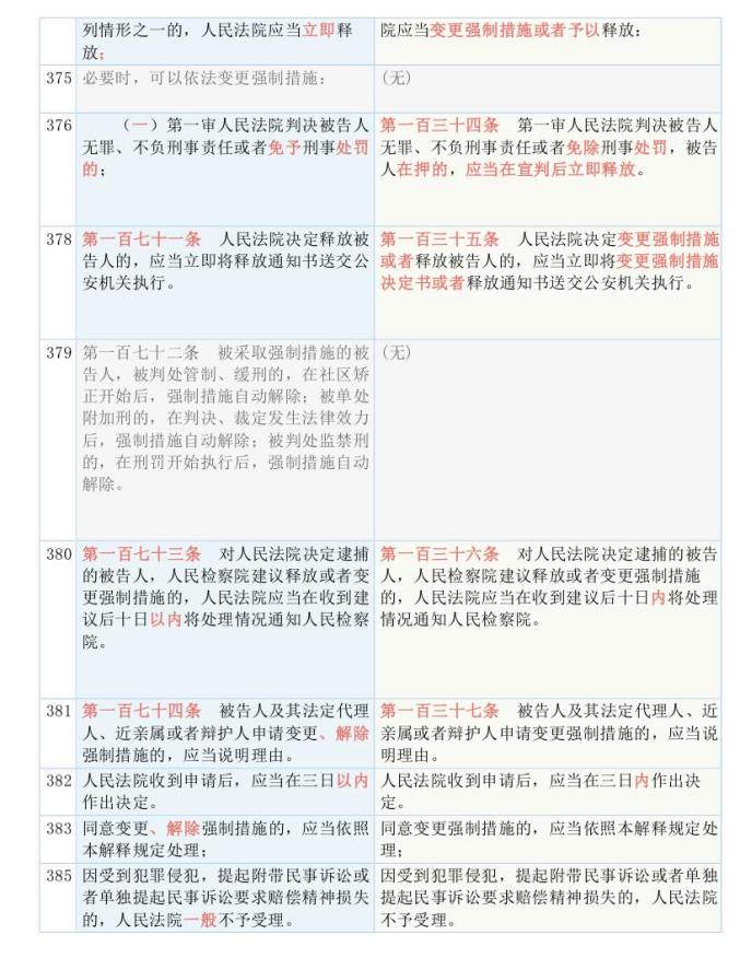 管家婆资料精准一句真言-全面探讨落实与释义全方位