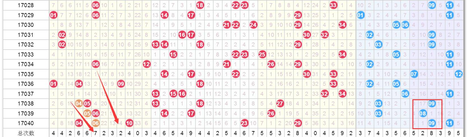 澳门六开奖号码今晚开奖结果-AI搜索详细释义解释落实