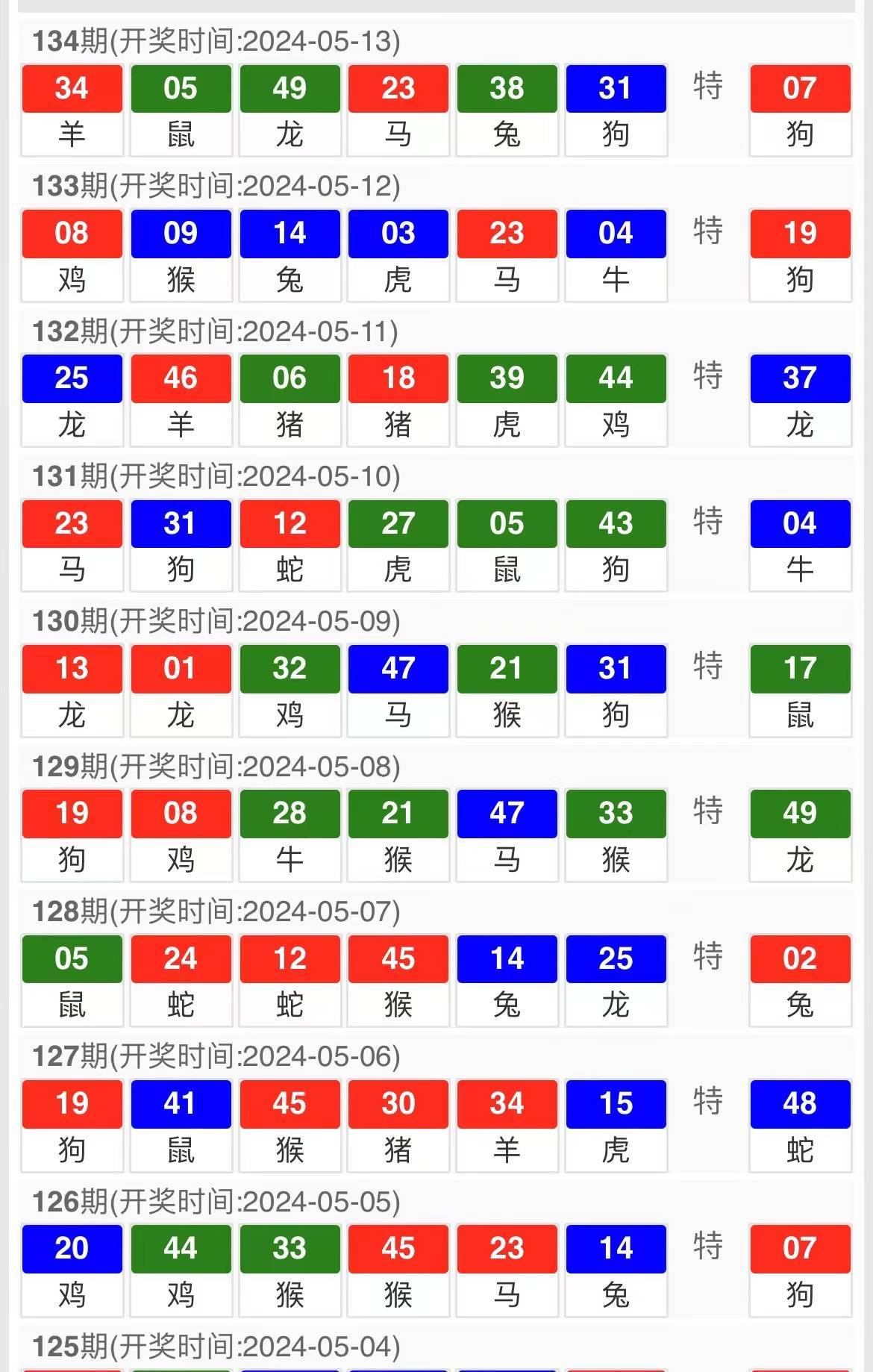 蓝月亮三肖三码心水资料-精准预测及AI搜索落实解释