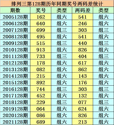 番港二四六开奖资料大全-精准预测及AI搜索落实解释