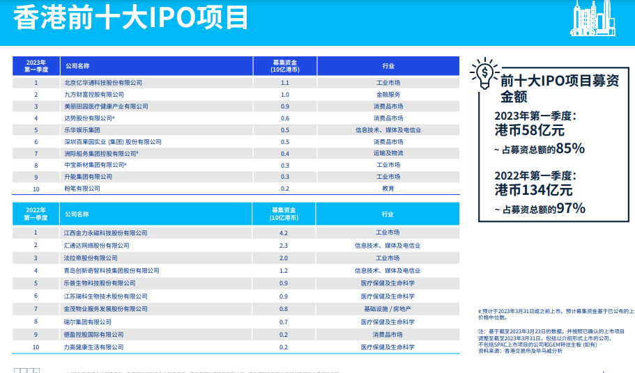 香港6合开奖结果+开奖记录2025-精准预测及AI搜索落实解释