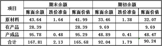 高手猛科免费料大全-全面探讨落实与释义全方位