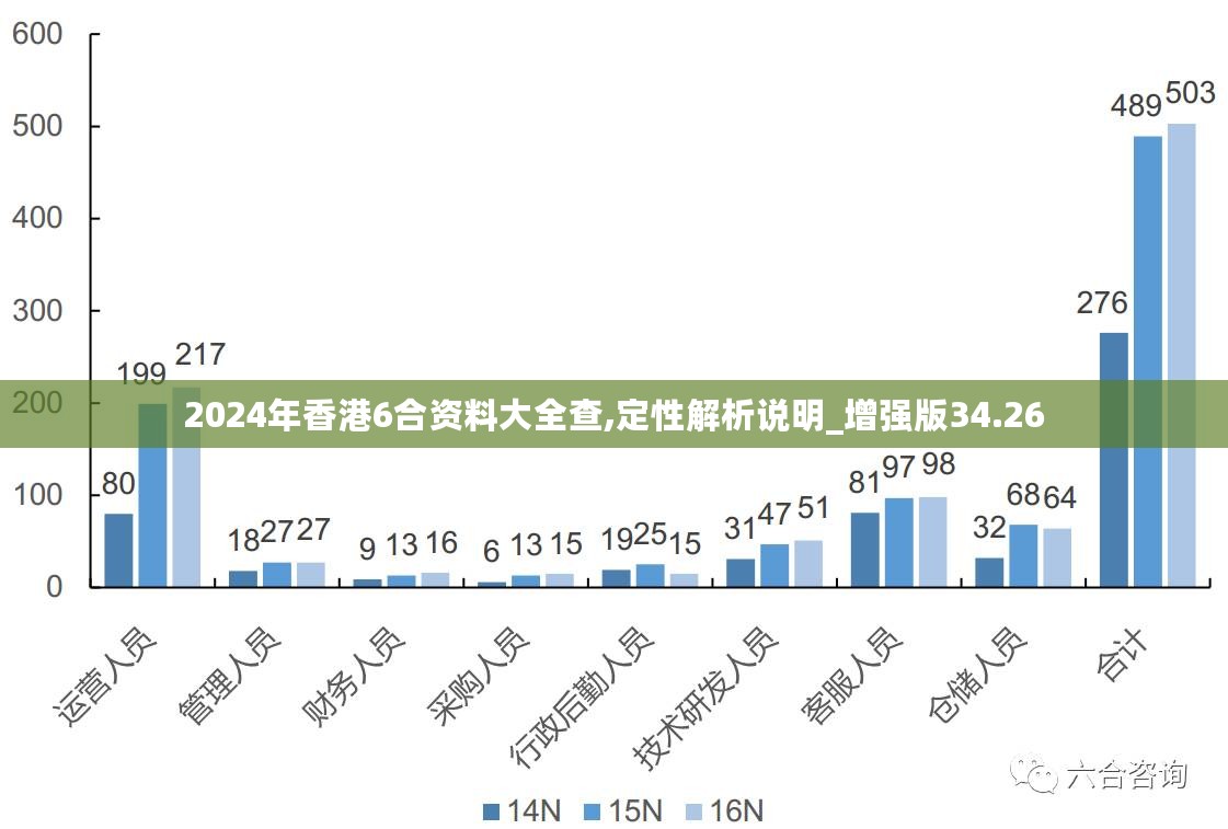 新澳姿料大全正版2025-精准预测及AI搜索落实解释