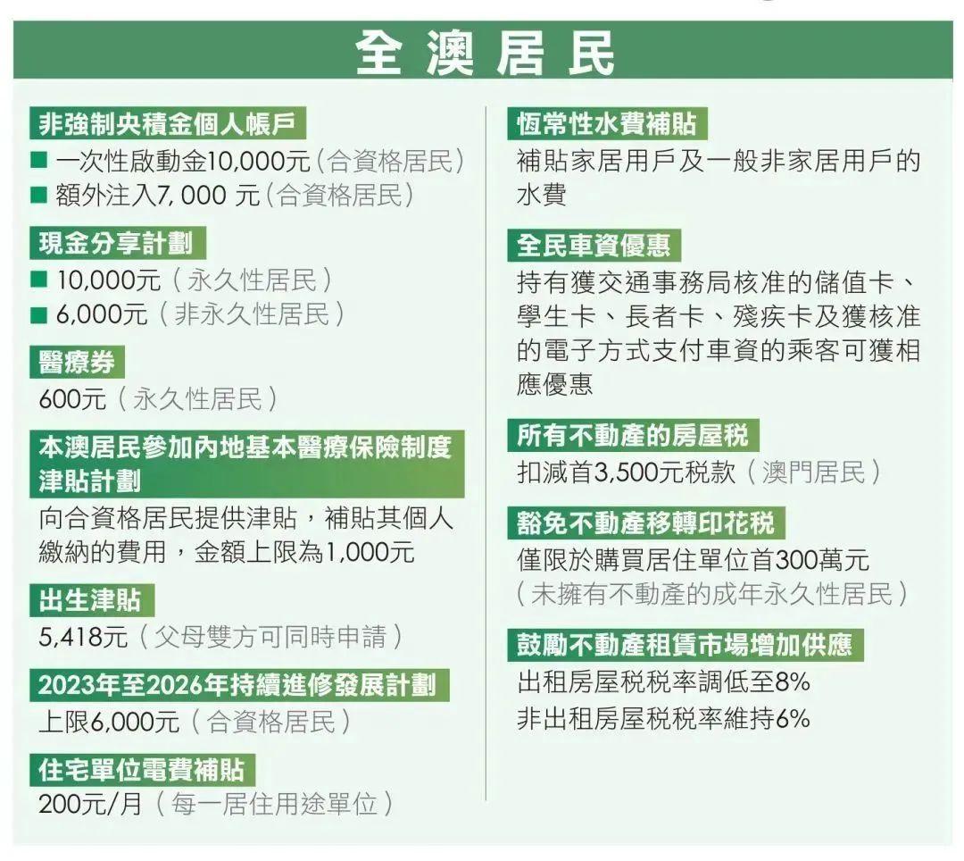 新澳门2025-2024全年正版免费资料公开-精选解析与落实的详细结果