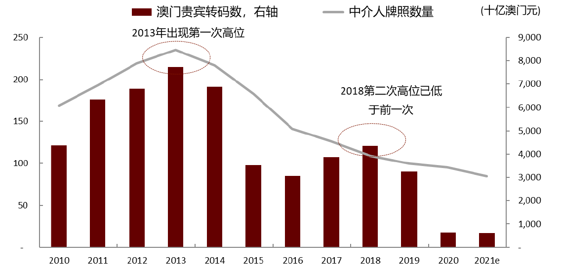 2025澳门和香港一肖一码一一特一中厂-全面探讨落实与释义全方位