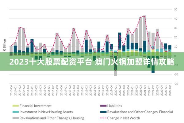 2025澳门大全资料免费-精准预测及AI搜索落实解释