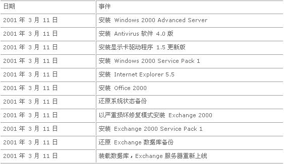 2025澳门今晚开奖结果历史开奖记录-精选解析与落实的详细结果