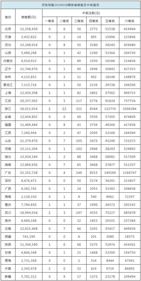 2025年香港今晚开奖吗-AI搜索详细释义解释落实