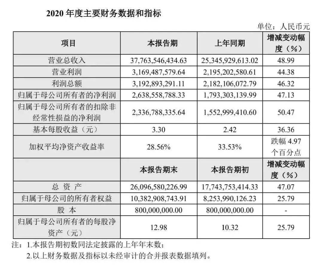 澳门三肖三码三期必开码-精选解析与落实的详细结果