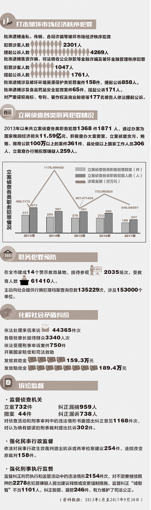 2025年管家婆精准资料-AI搜索详细释义解释落实