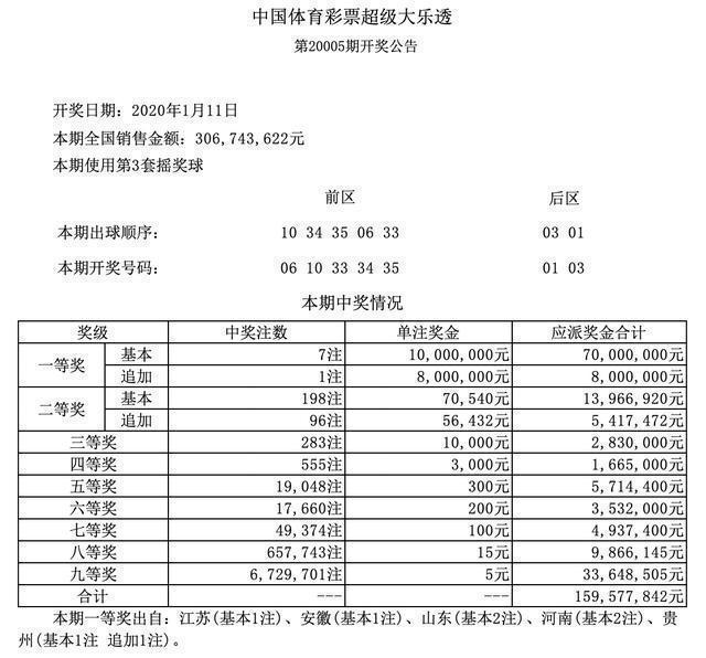 2025年香港港六+彩开奖号码今晚-AI搜索详细释义解释落实