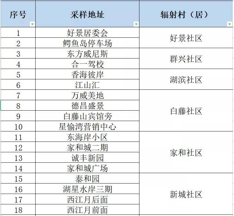 新澳门最准一码一肖100%精准正版资料的含义-AI搜索详细释义解释落实