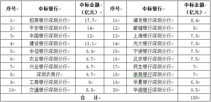 管家婆三肖三期必出一期-精选解析与落实的详细结果