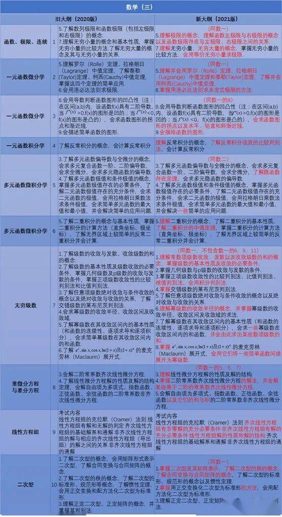 新澳门免费资料大全-精选解析与落实的详细结果