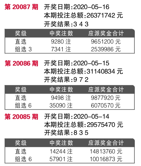 477777最快开奖现场直477777-精准预测及AI搜索落实解释