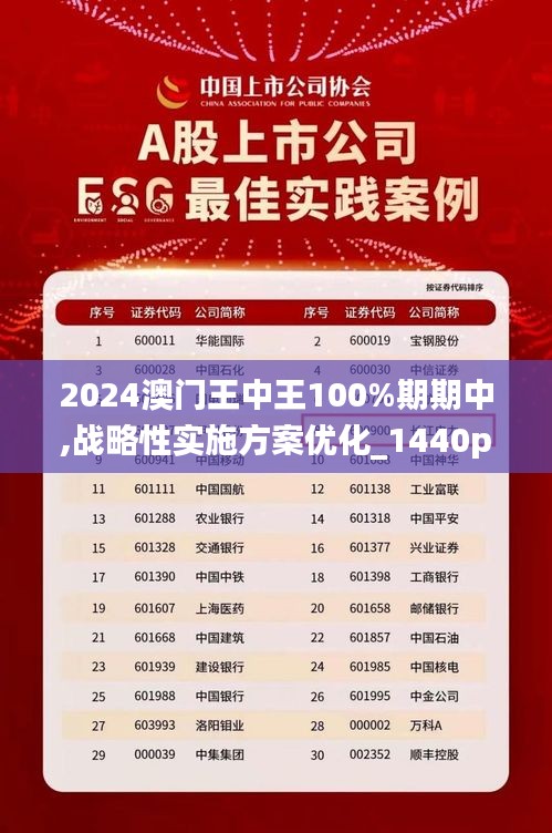 澳门王中王精选凤凰网-全面探讨落实与释义全方位