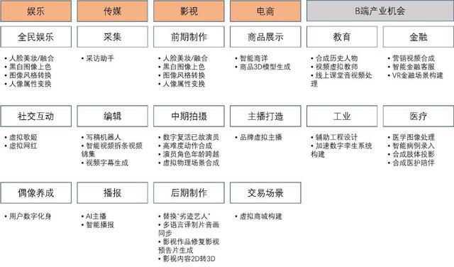 管家婆2025精准资料大全-精准预测及AI搜索落实解释