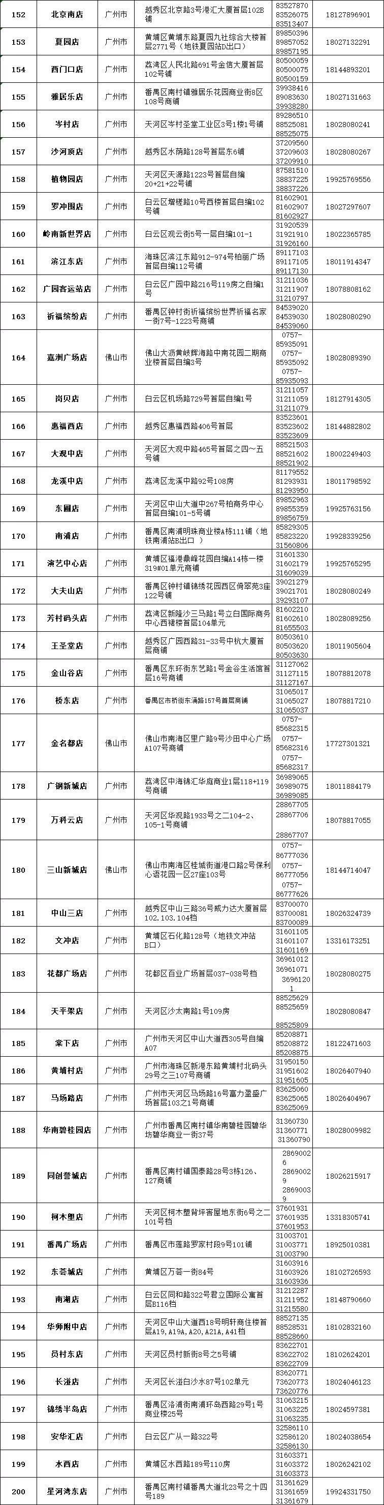 精准三肖三码资料大全-精准预测及AI搜索落实解释