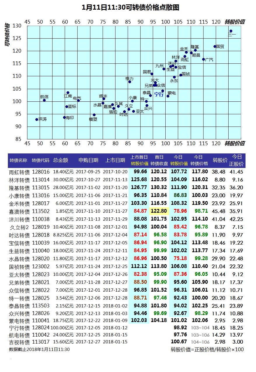 四肖必中期期准长期免费公开准确吗-AI搜索详细释义解释落实