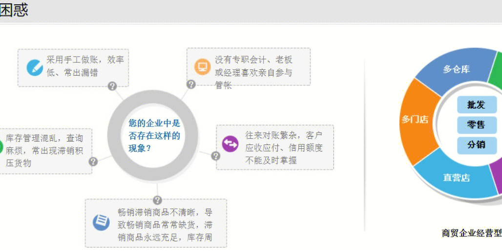 管家婆的资料一肖中特-精准预测及AI搜索落实解释