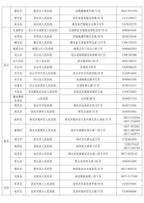 四肖四码精准免费资料-精选解析与落实的详细结果