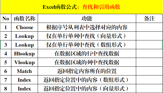 2025澳门免费最精准-精准预测及AI搜索落实解释