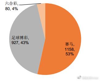 马会资料免费长期公开-精选解析与落实的详细结果