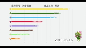 香港管家婆一肾一码一中一特-全面探讨落实与释义全方位