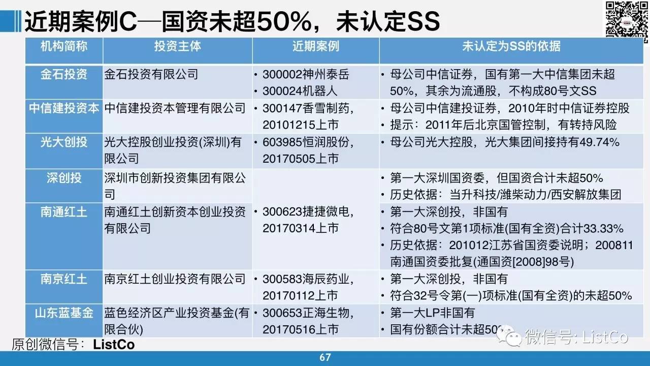 管家婆期期精准资料大全-精选解析与落实的详细结果