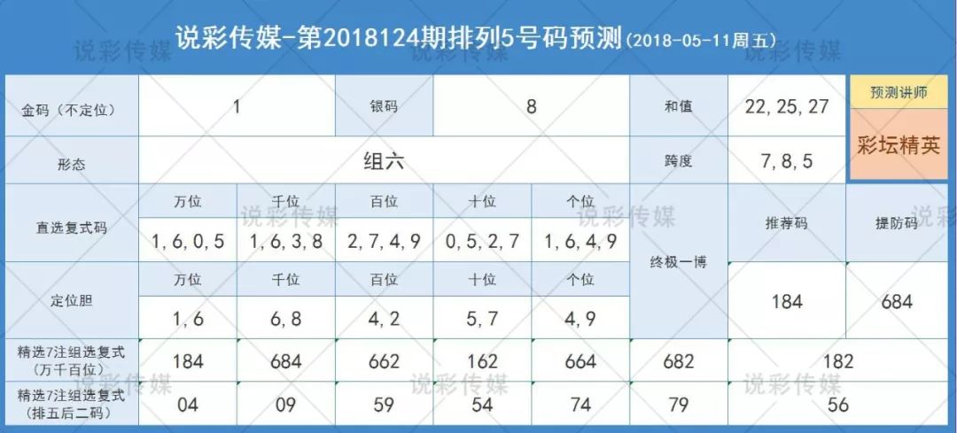 四肖八码期期中特稳准-全面探讨落实与释义全方位